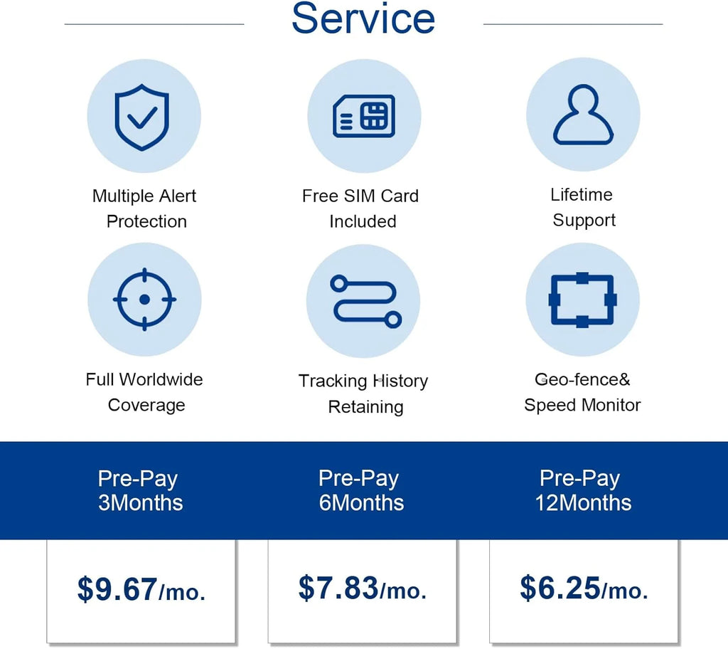 4G LTE Live Pet GPS Tracker