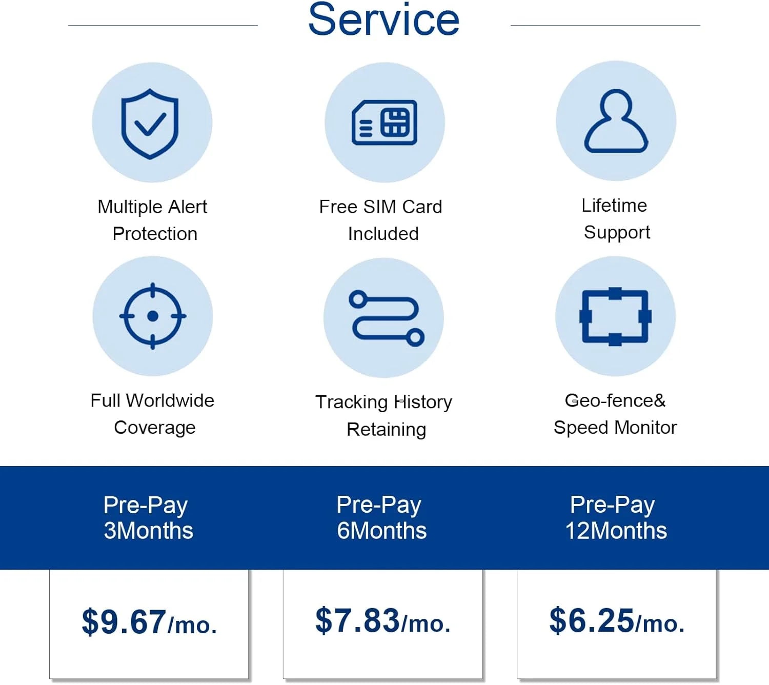 4G LTE Live Pet GPS Tracker