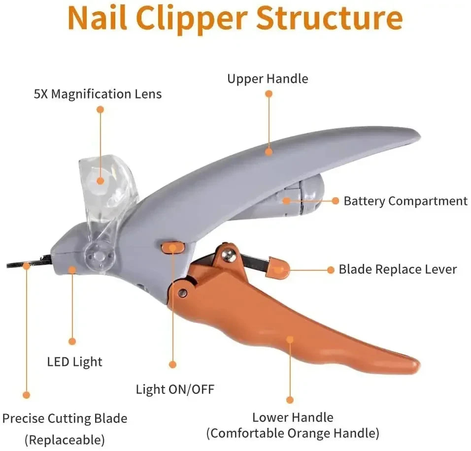 Precision LED Pet Nail Clippers